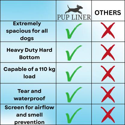 PupLiner- Hard bottom car dog seat cover
